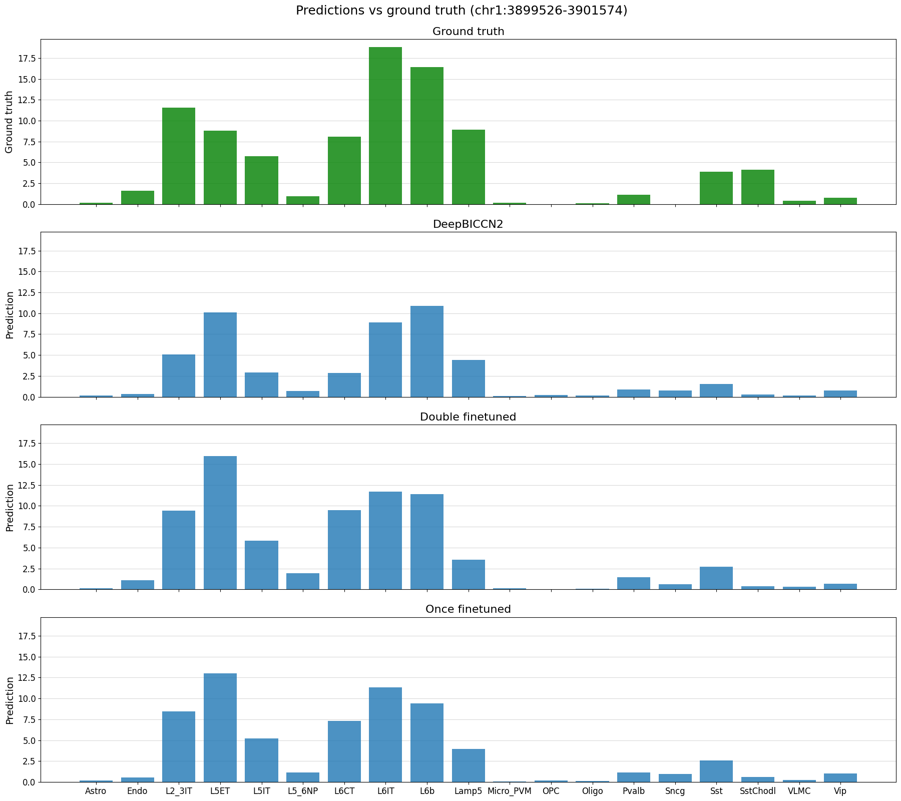 ../_images/8f85ee330517c9442cc2fad5bee7dab13fb1905c7a1b21008dfcb8922c33599b.png