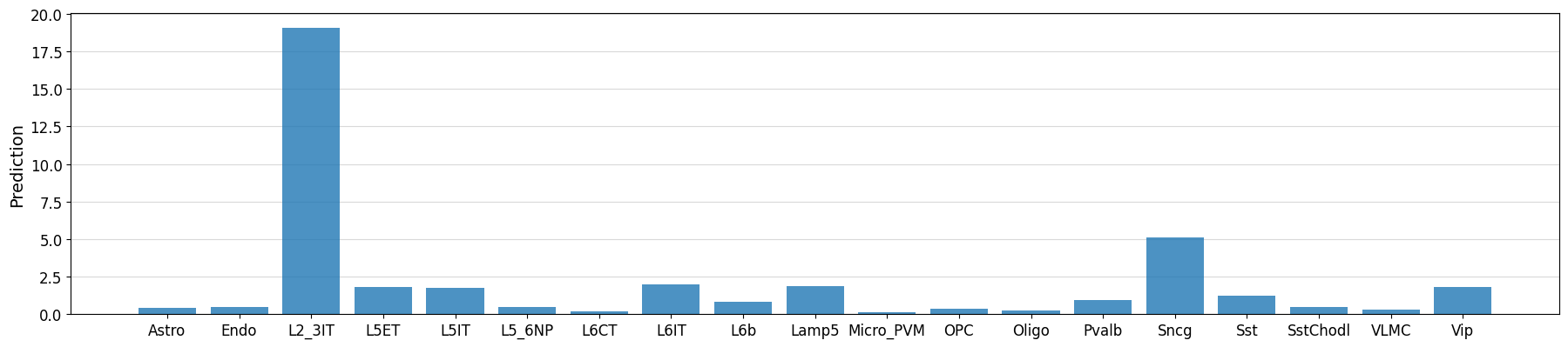 ../_images/cef757a797a3b4c199f9fc564eac8dc974a79dbc1e069b18289f0f18ce5ef8c0.png
