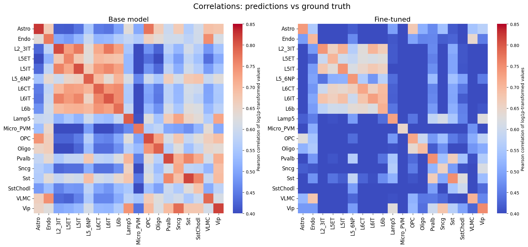 ../../_images/corr_heatmap.png