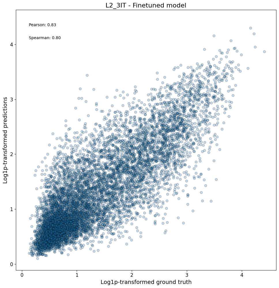 ../_images/d1262e286e5dea278dec01883e5cc602a902a6b6b9138e6f8e420958e9559e53.png