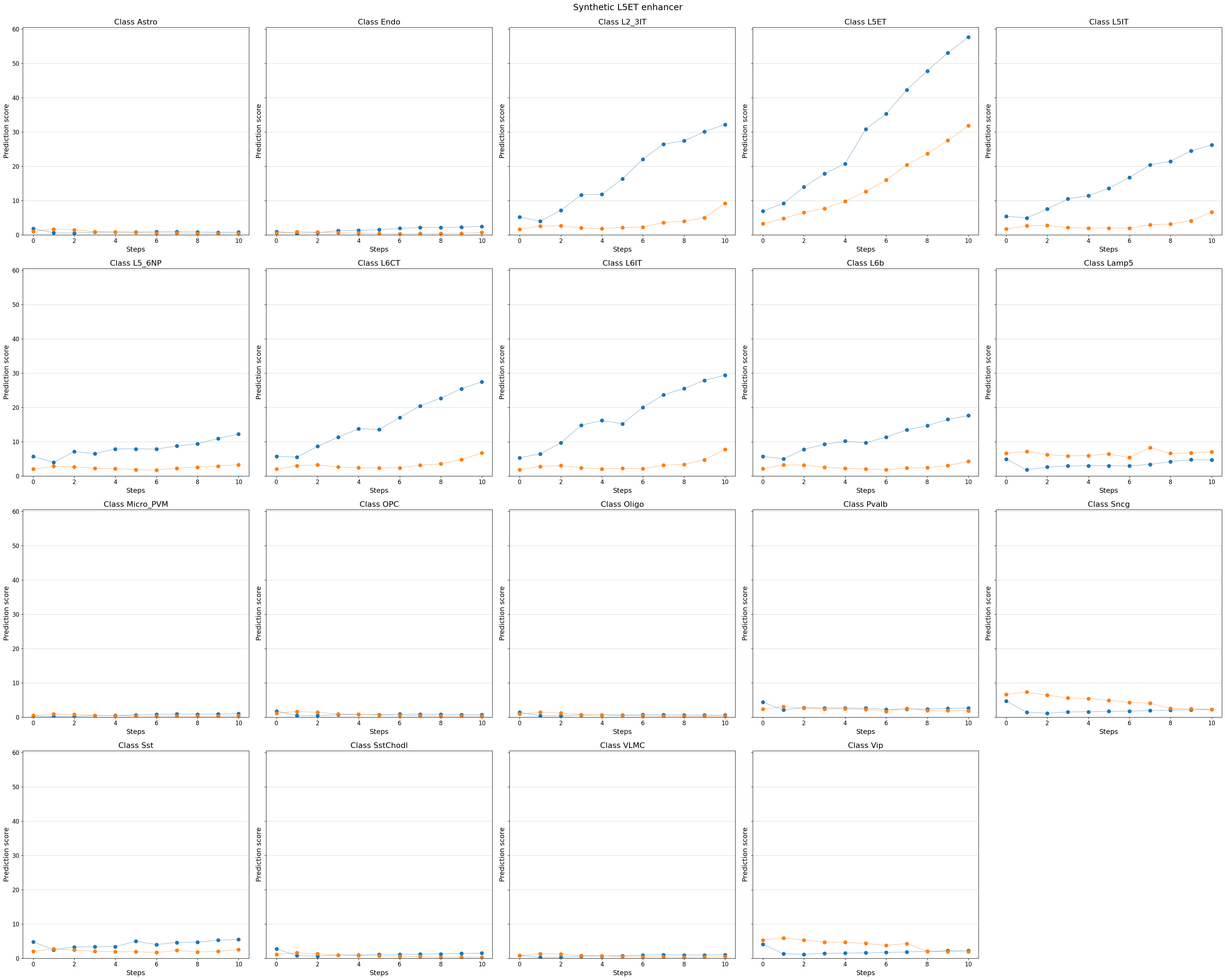 ../_images/d9d8f90af32612e7b741528920123592eb6288646f3318b411f267bcf8bc4fe4.png