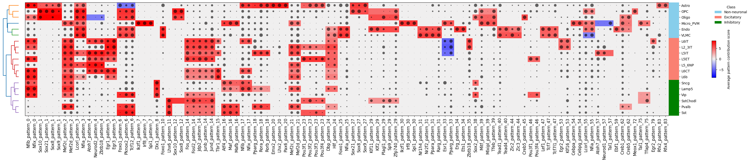 ../_images/f04b2bc68caa3a78de4d3ce3ad2bbd7d4ac6bf2ce2d3f39029330186cce89d5e.png