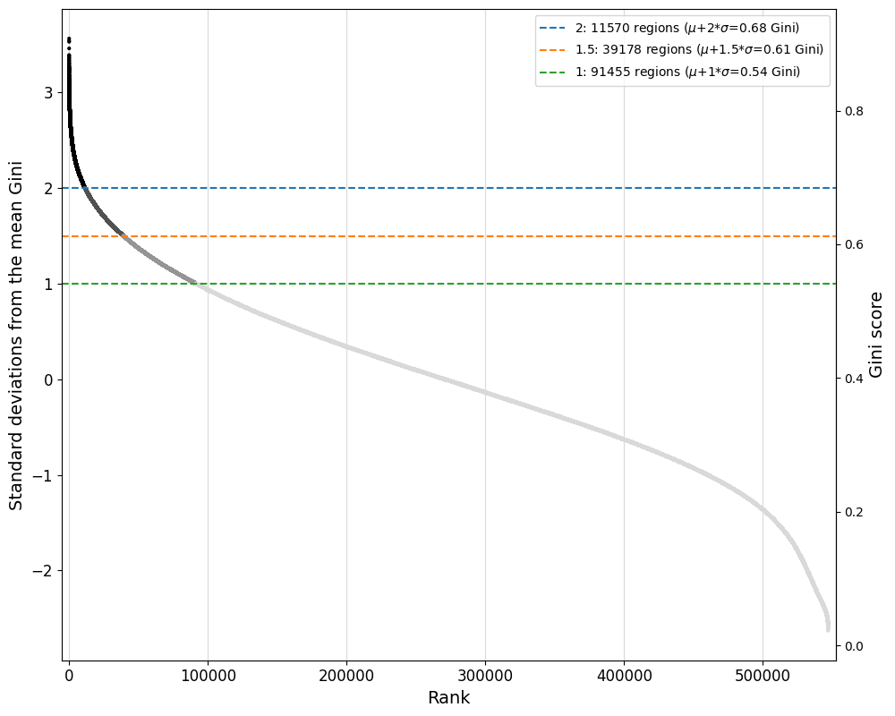 ../../_images/qc_filter_cutoff.png