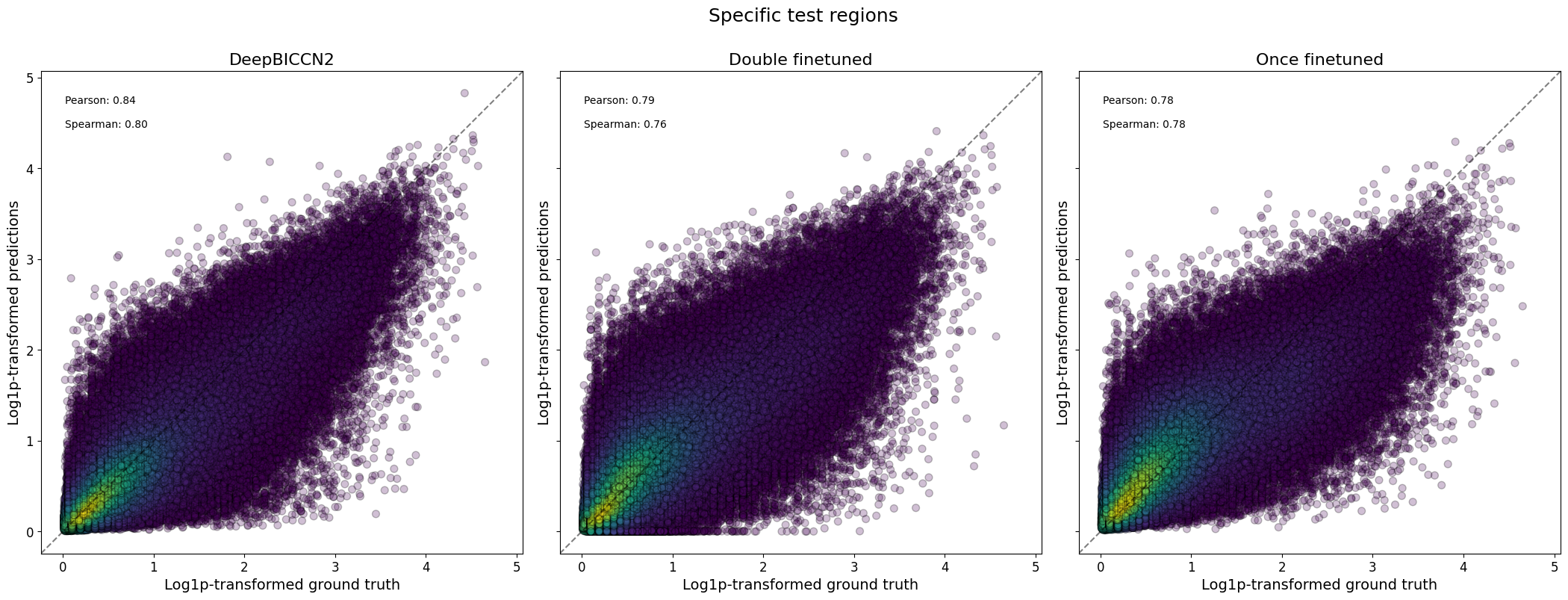 ../_images/2d54e6abbe3874642a999e1bcfed055dc5f8267279077e7eaa6d921f6ef3d118.png