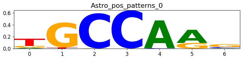../_images/a5d0609005004579570b0bf9713538116809cab5ba4f4b96f7bfa8b7a7b9ebb6.png
