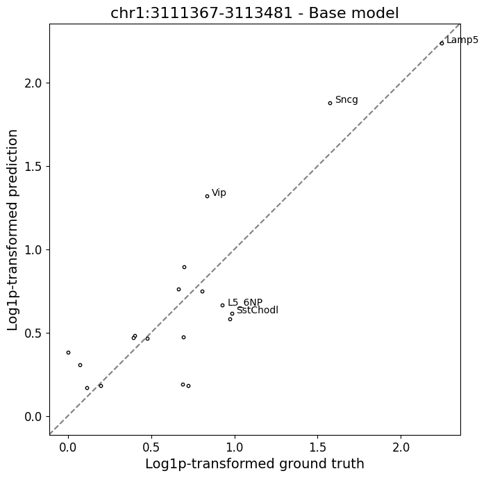 ../../_images/region_scatter.png